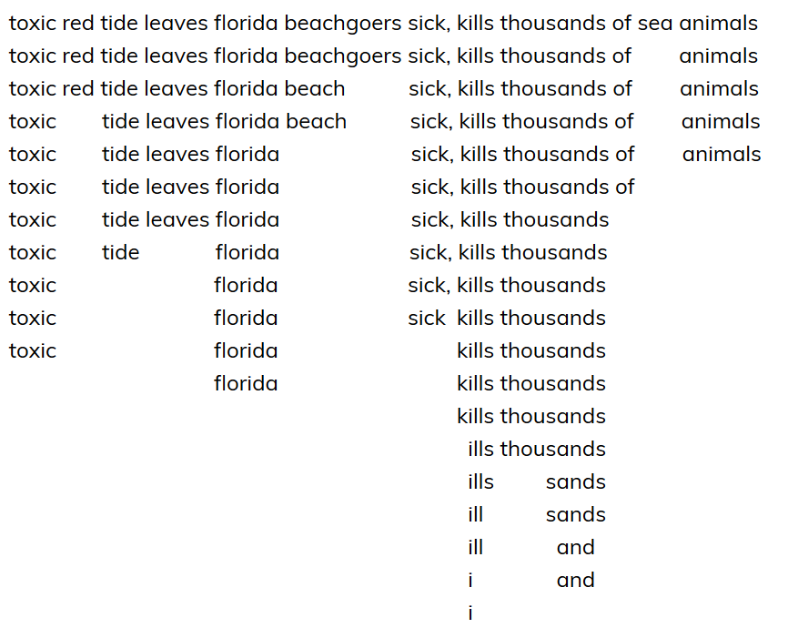 toxic red tide leaves florida beachgoers sick, kills thousands of sea animals toxic red tide leaves florida beachgoers sick, kills thousands of        animals toxic red tide leaves florida beach           sick, kills thousands of        animals toxic        tide leaves florida beach           sick, kills thousands of        animals toxic        tide leaves florida                       sick, kills thousands of        animals toxic        tide leaves florida                       sick, kills thousands of         toxic        tide leaves florida                       sick, kills thousands         toxic        tide            florida                        sick, kills thousands         toxic                           florida                        sick, kills thousands     toxic                           florida                        sick  kills thousands toxic                           florida                                 kills thousands                                             florida                                 kills thousands                                                                                           kills thousands                                                                                             ills thousands                                                                                             ills          sands                                                                                             ill           sands                                                                                             ill            and                                                                                           i              and                                                                                           i                   